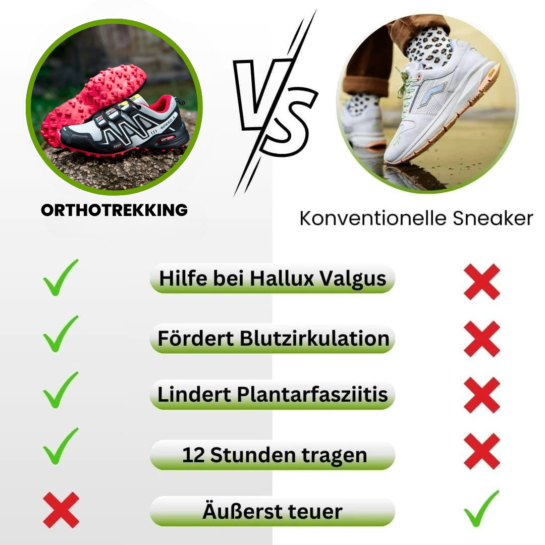 SPEED 3.0 | WANDERSCHUHE OrthoTrekking